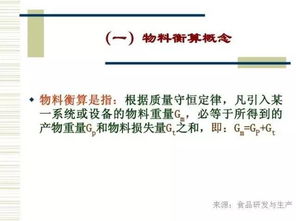 从生产工艺到网站展示 食品工厂的数字化设计与整合策略