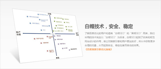 廊坊市百首网络技术 专业企业建站与网站设计服务解析
